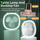 Desktop Lamp Fan